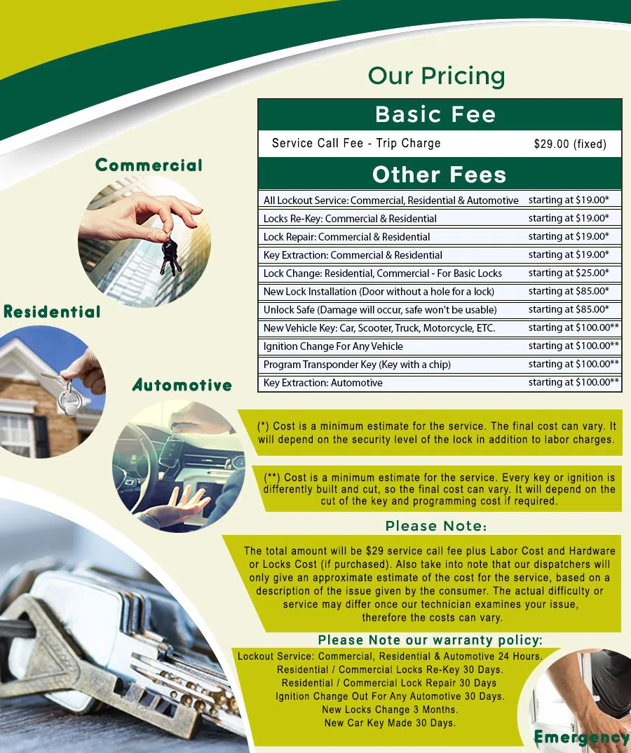 Mount Pleasant DC Locksmith Store, Mount Pleasant, DC 202-618-5832